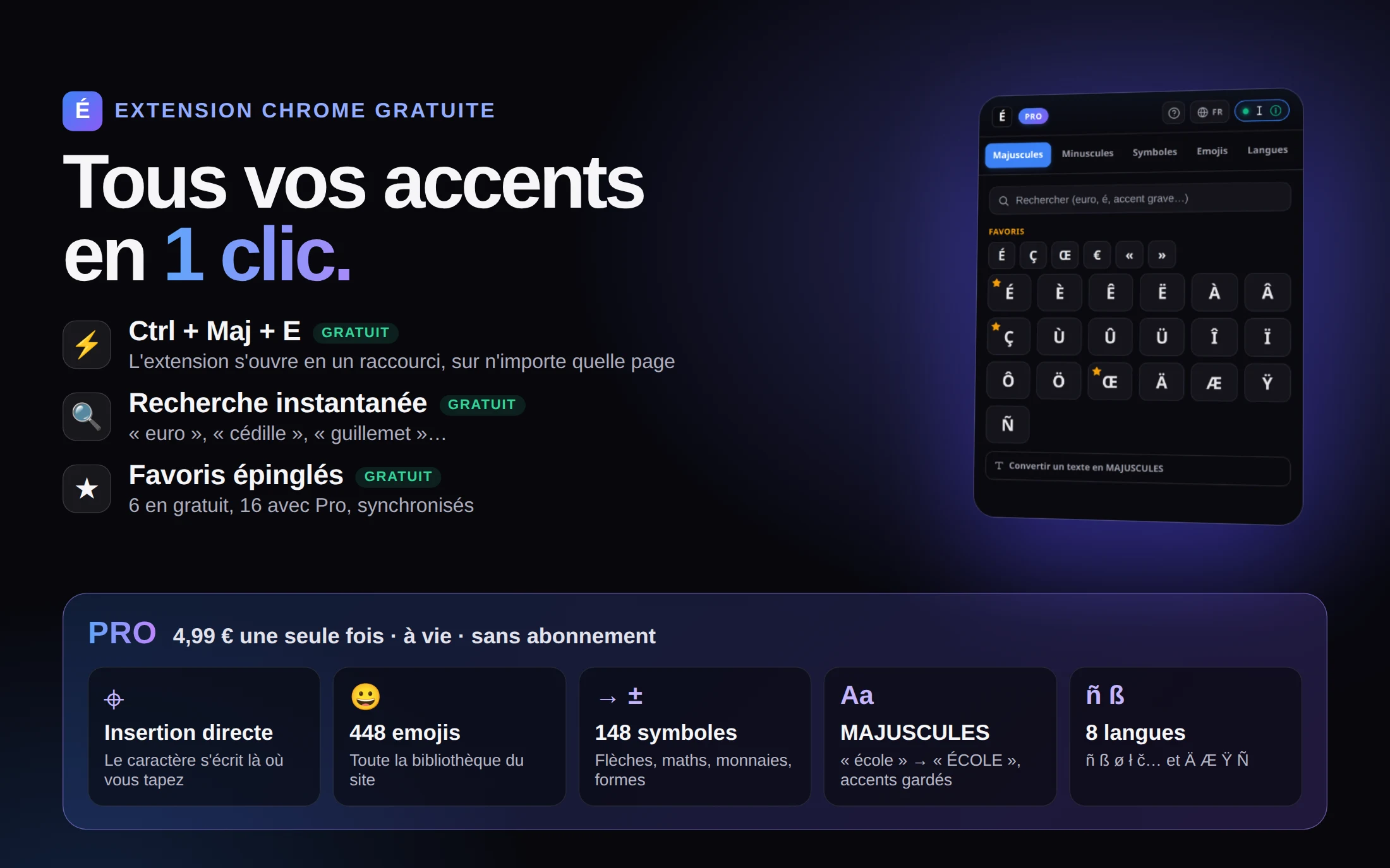 Copier Accent : tous vos accents en 1 clic. Gratuit : raccourci Ctrl + Maj + E, recherche instantanée, favoris épinglés. Pro à 4,99 € à vie : insertion directe au curseur, 448 emojis, 148 symboles, convertisseur MAJUSCULES, Ä Æ Ÿ Ñ